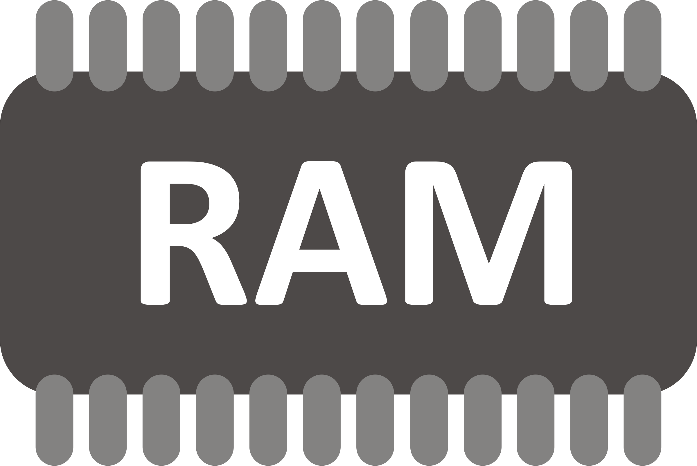 Icono de RAM